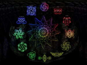 horoskop harian , zodiak mainaku